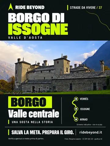 Grafica RIDE BEYOND · Issogne
