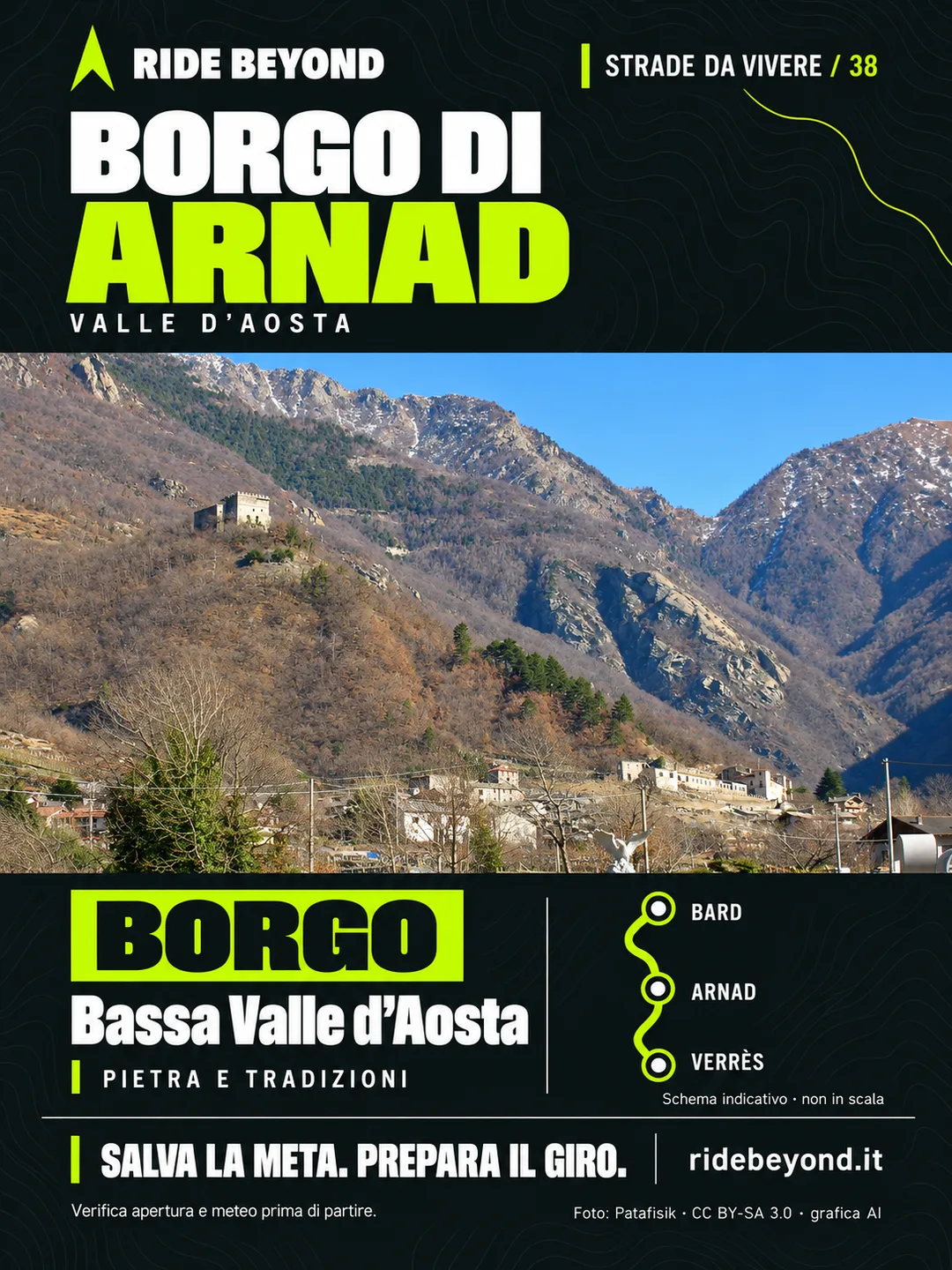 Grafica RIDE BEYOND · Arnad, Valle d’Aosta