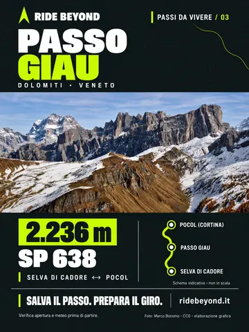 Grafica Passo Giau