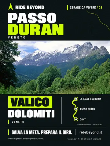 Grafica RIDE BEYOND · Passo Duran