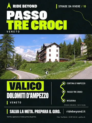 Grafica RIDE BEYOND · Passo Tre Croci