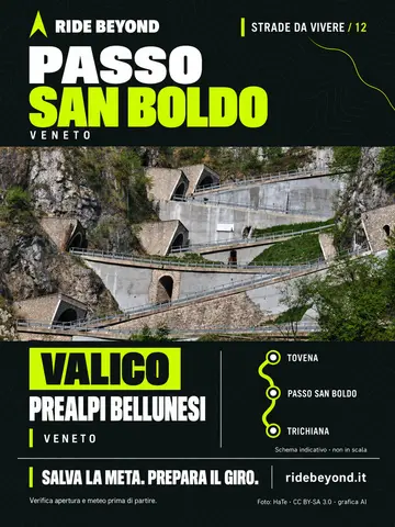 Grafica RIDE BEYOND · Passo San Boldo