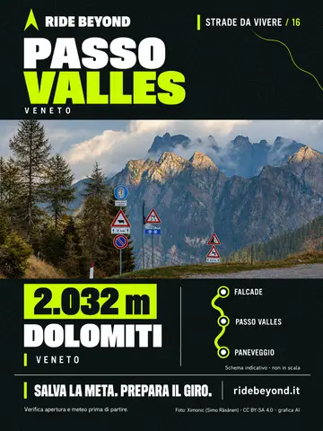 Grafica RIDE BEYOND · Passo Valles
