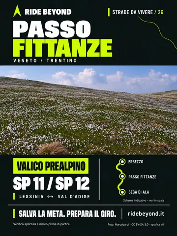 Grafica RIDE BEYOND · Passo Fittanze