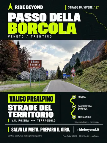 Grafica RIDE BEYOND · Passo della Borcola