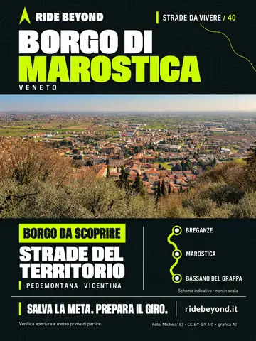 Grafica RIDE BEYOND · Marostica