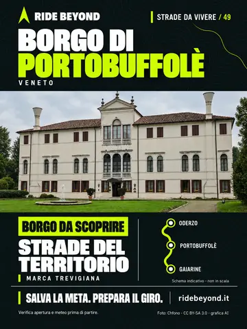 Grafica RIDE BEYOND · Portobuffolè